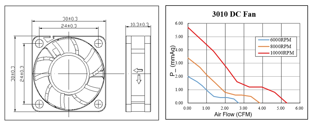 Small Size DC Axial 12 Volt Fan