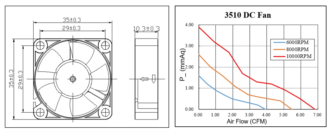 35mm Axial Flow DC Mini Cooling Fan