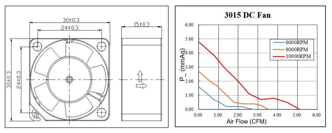 axial flow cooling ventilation fan