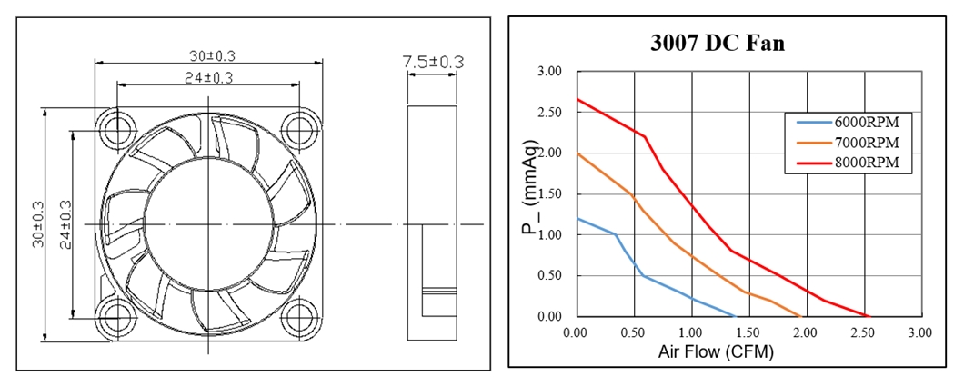 small silent cooling fan 30mm