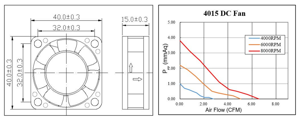 waterproof cooling fan 40x40x15mm