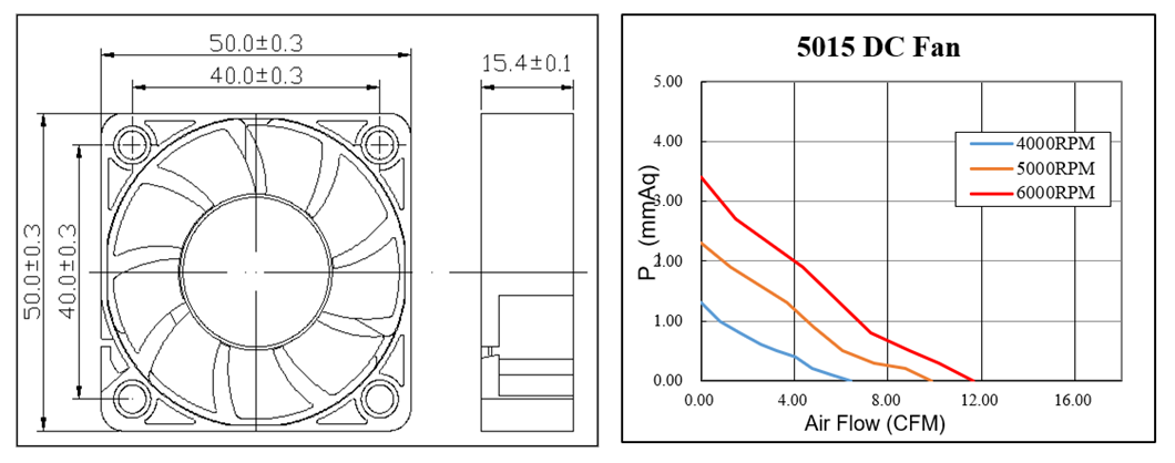 dc brushless cooling axial fan 50mm