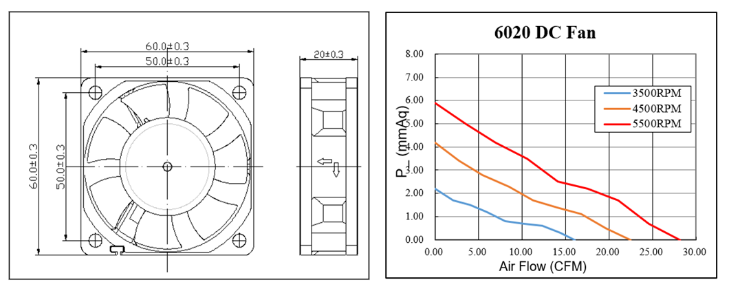 Brushless Cooling Fan 7 Blades