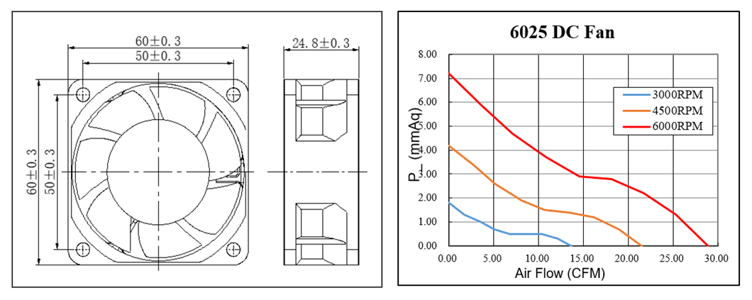 dc brushless small axial cooling fan