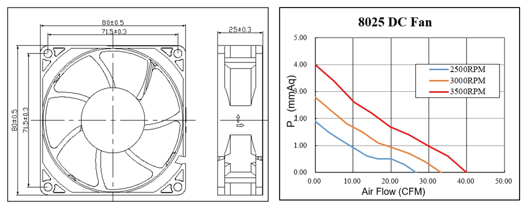 DC 12V 3500RPM 2Pin ventilation brushless pc cooler fan