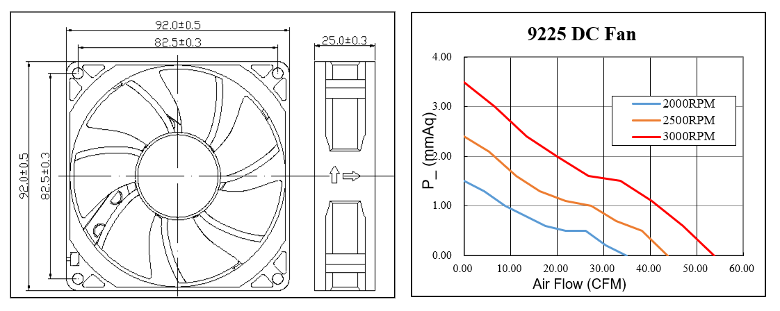 silent fan 12v dc brushless fan