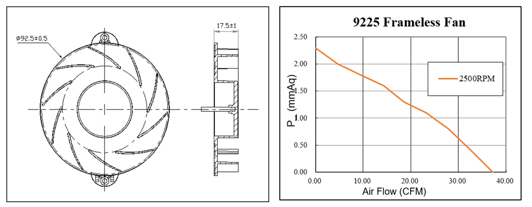 centrifugal dc cooling fan 92x92x25mm