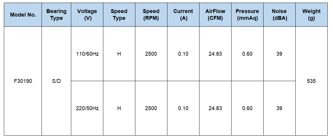 High quality cross flow fan metal impeller