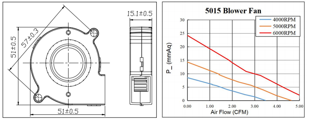 12vdc brushless blower fan