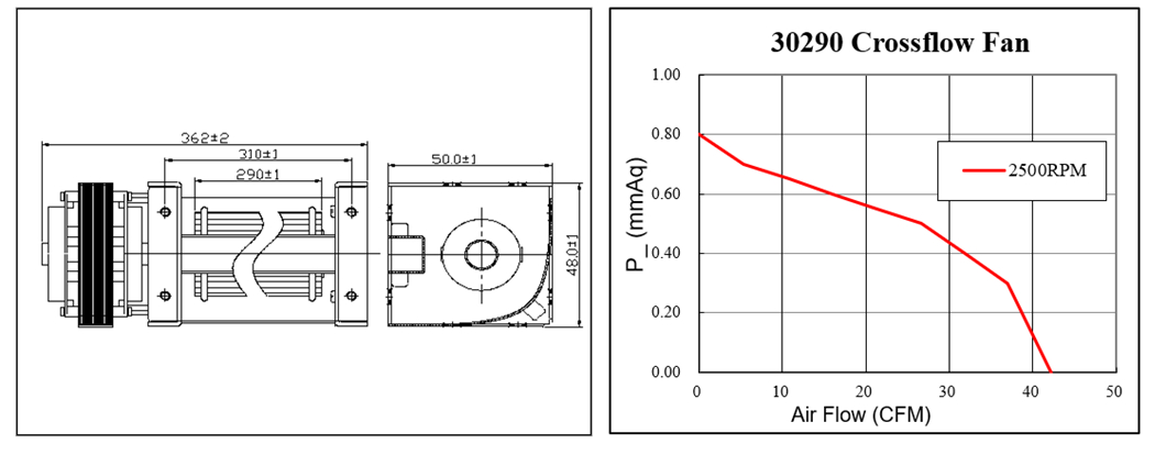 large air flow ac crossflow fan