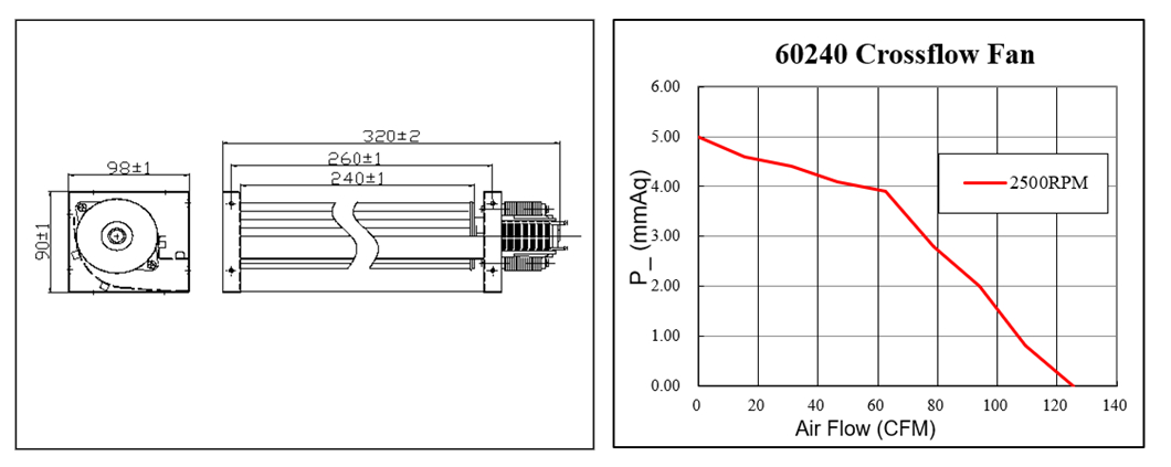 220V AC air conditioner cross flow fan