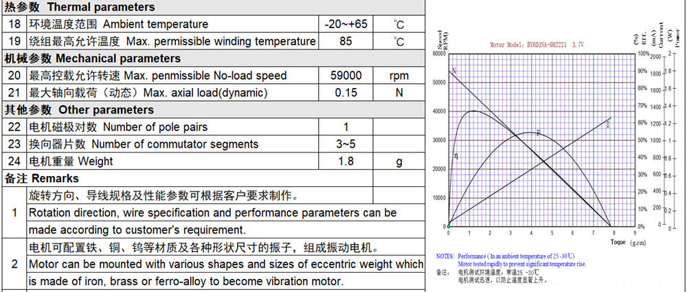 Diameter 6mm 3.7V micro driving coreless brush motor