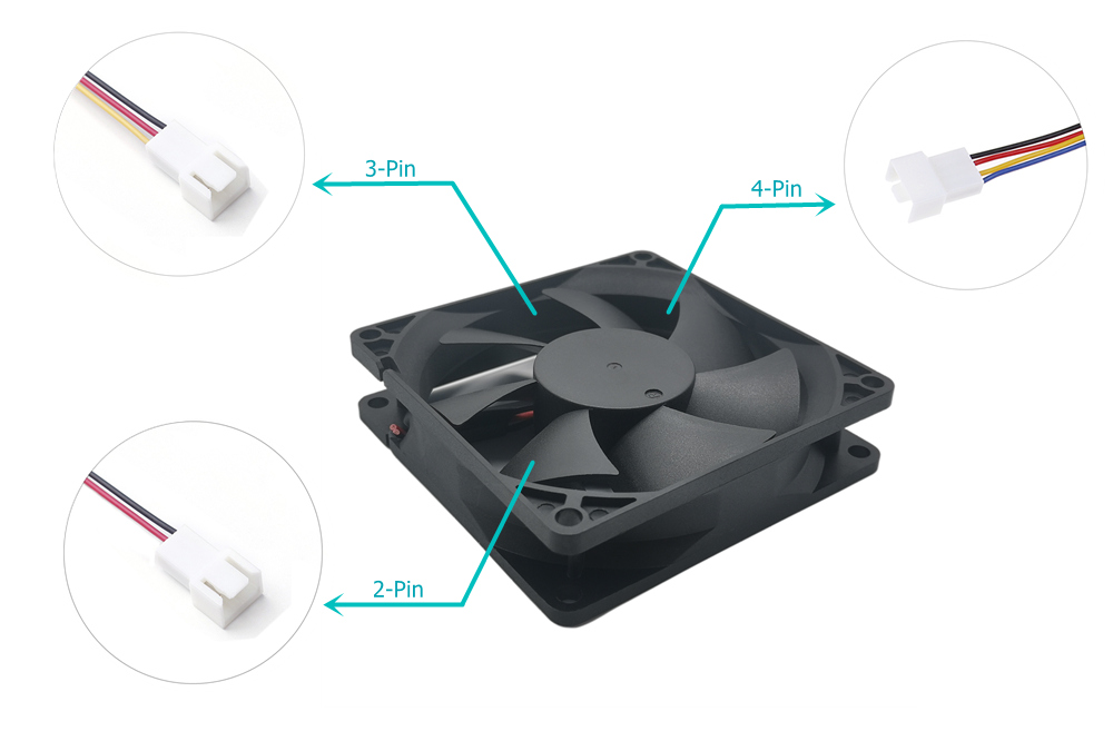 DC Brushless 4-Pin PWM Speed Control Exhaust Cooling Fan