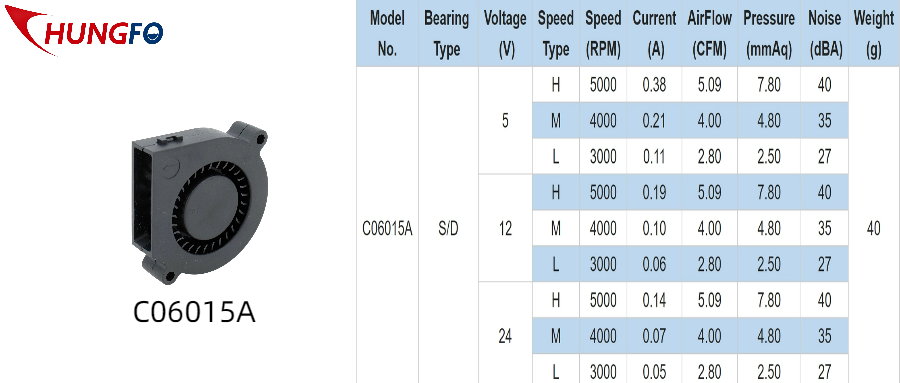 12V centrifugal cooling fan