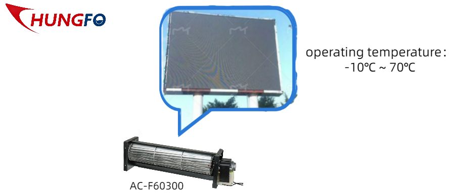 AC Cross Flow Fan