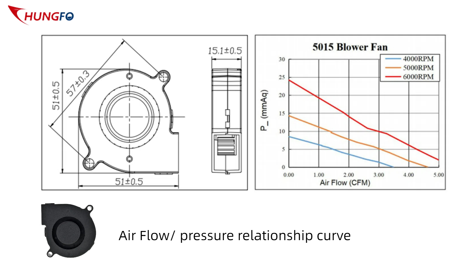 ac cross flow fan manufacturer