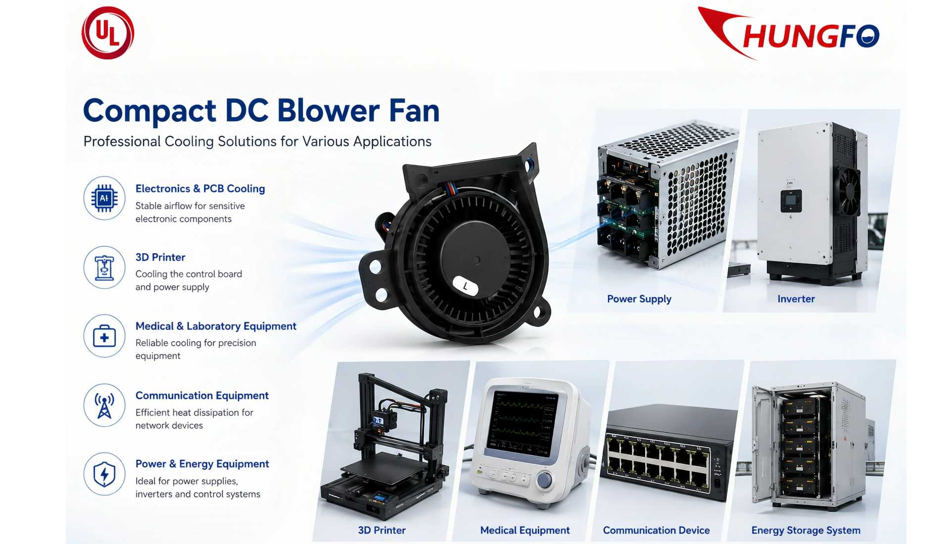 PCB Cooling Blower Fan PCB Cooling Blower Fan