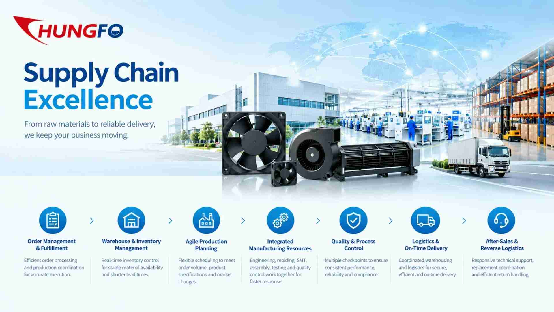 70mm cooling fan