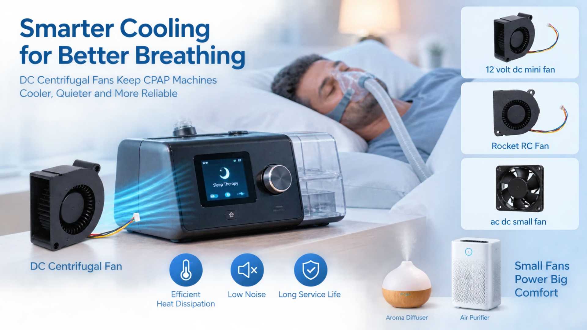 How Do Small DC Centrifugal Blowers Solve Airflow and Thermal Challenges in CPAP and Compact Home Appliances?