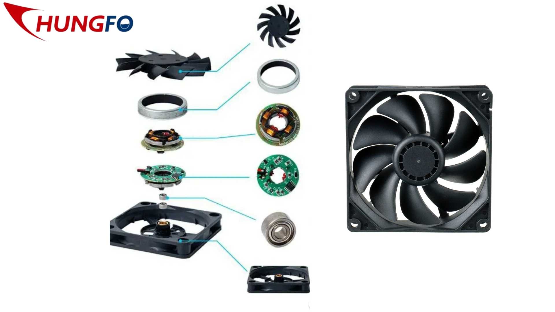 Working Principles and Internal Structure of a DC Brushless Cooling Fan