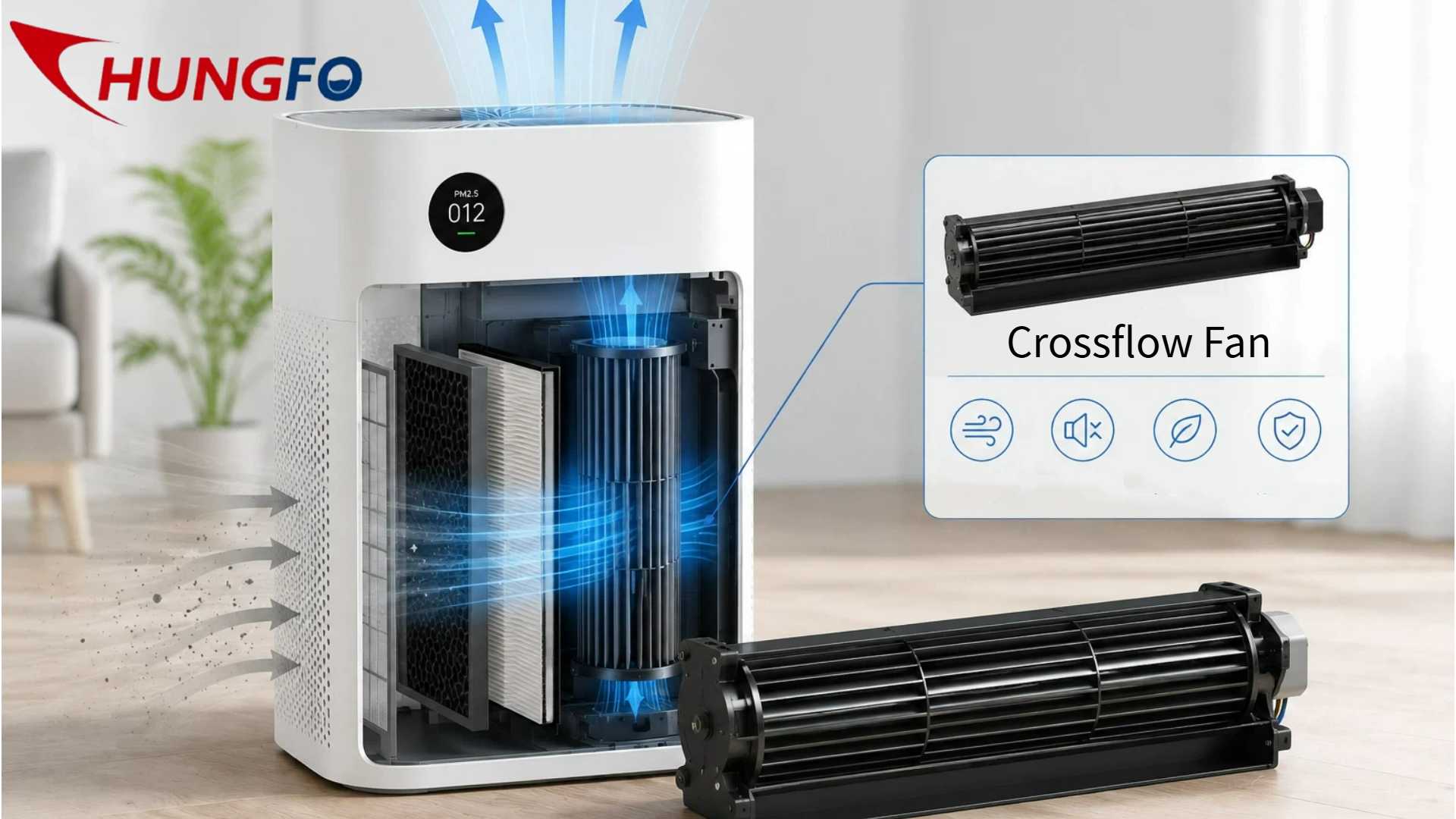 How Does A 12V Cross Flow Fan Improve CADR Performance In Smart Air Purifiers?