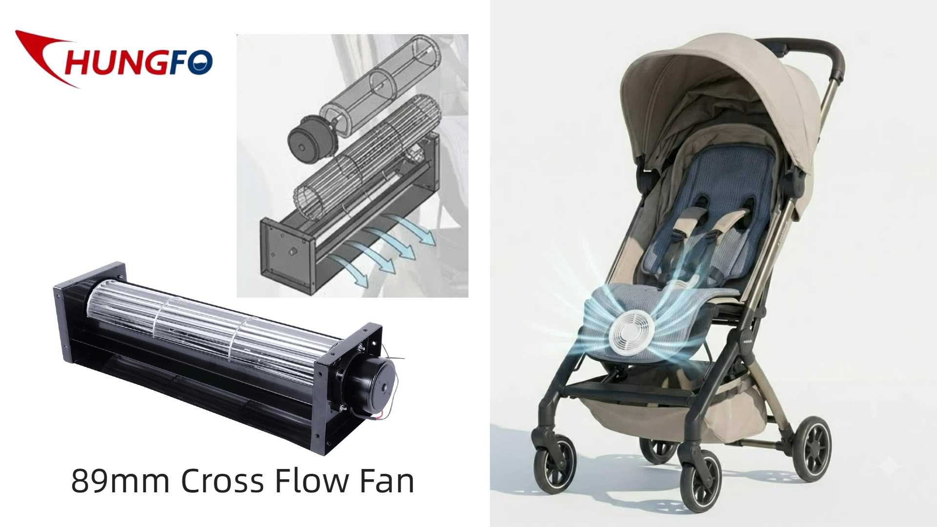 Maternal and Child Travel Innovation Under 2026 Extreme Heat China Chungfo Fan Empowers Major Brand to Build Smart Stroller Cooling Cushions